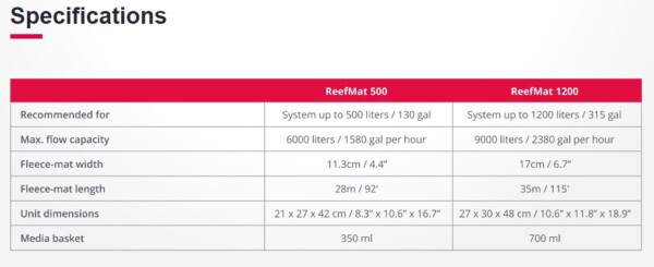 Reef Mat Specs