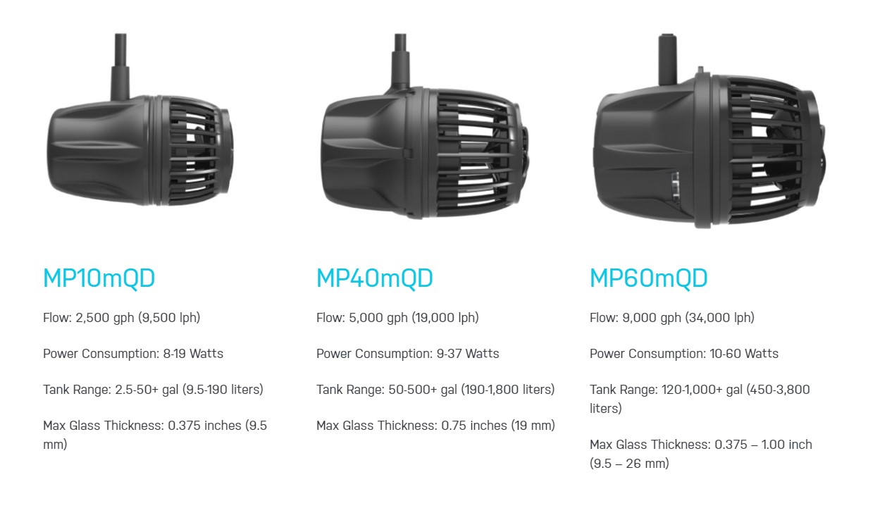 Ecotech MP Overview