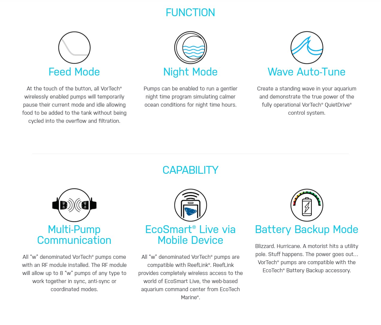 Ecotech Functions